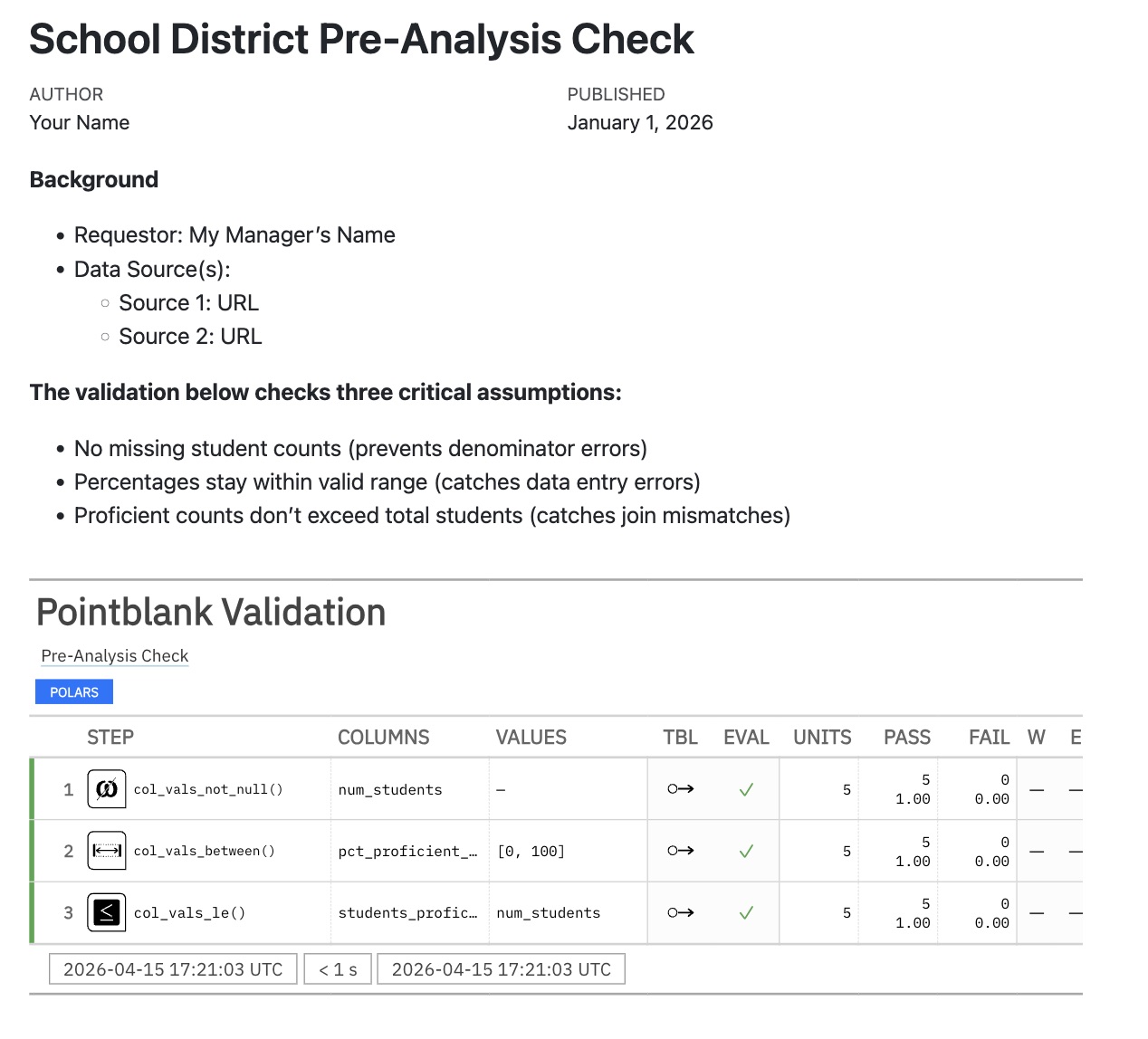 this is an image of something